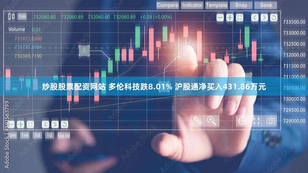 炒股股票配资网站 多伦科技跌8.01% 沪股通净买入431.86万元