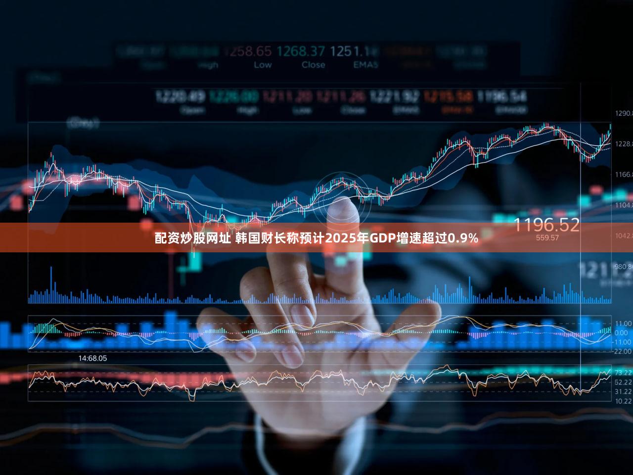 配资炒股网址 韩国财长称预计2025年GDP增速超过0.9%