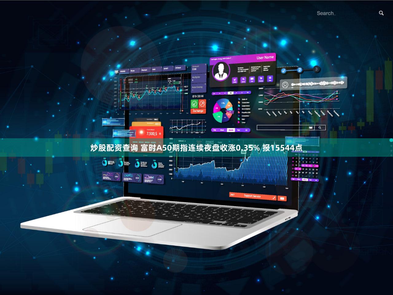 炒股配资查询 富时A50期指连续夜盘收涨0.35% 报15544点