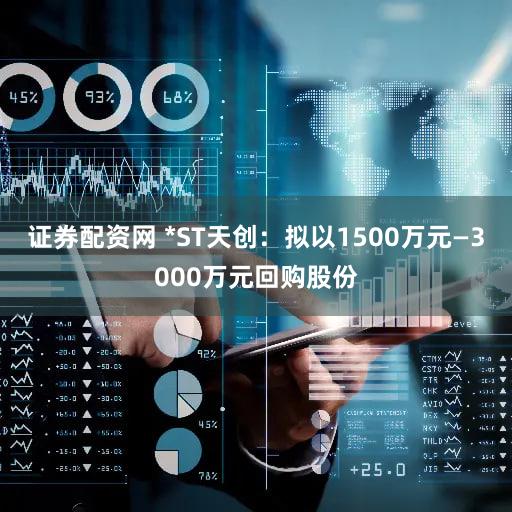 证券配资网 *ST天创：拟以1500万元—3000万元回购股份